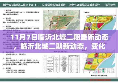 临沂北城二期新动态揭秘,学习力量与自信成就之源