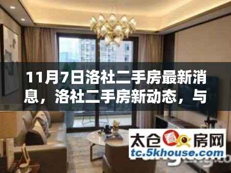 洛社二手房最新动态,与自然美景邂逅的宁静港湾探索之旅