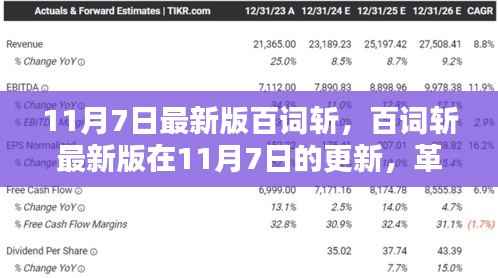 百词斩最新版11月7日更新,革新与挑战来袭