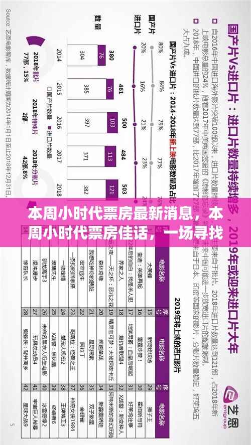 心急如焚 第10页