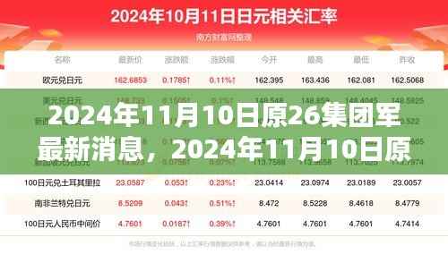 揭秘原26集团军最新动态,深度解读与跟进参与指南