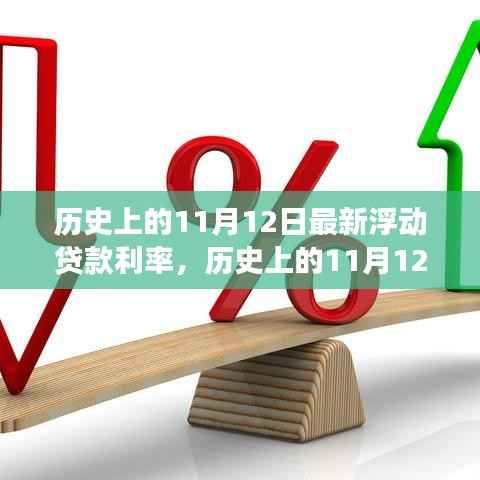 揭秘历史11月12日浮动贷款利率,洞悉金融市场变化之道