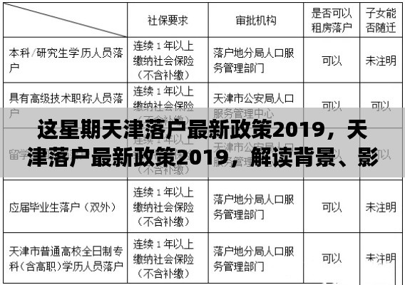 天津落户政策解读，最新动态、背景影响与时代地位分析（2019版）