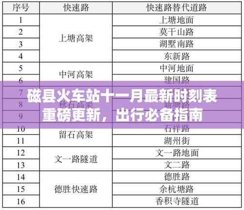 磁县火车站十一月最新时刻表重磅更新,出行必备指南