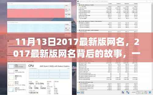 网络时代的印记之旅,揭秘2017最新版网名背后的故事与文化印记