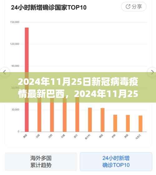 乌鸟之情 第4页