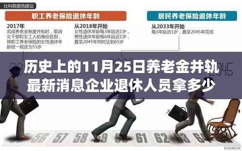 改弦更张 第3页