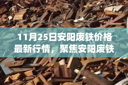 11月25日安阳废铁市场最新行情解析