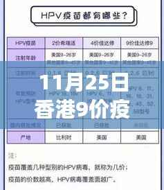 11月25日香港九价HPV疫苗最新价格动态,全面了解最新行情