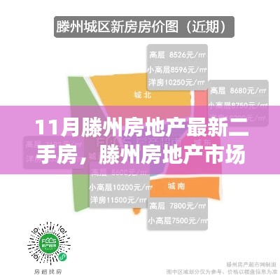 滕州房地产最新动态,聚焦二手房市场走势与探析房地产市场状况