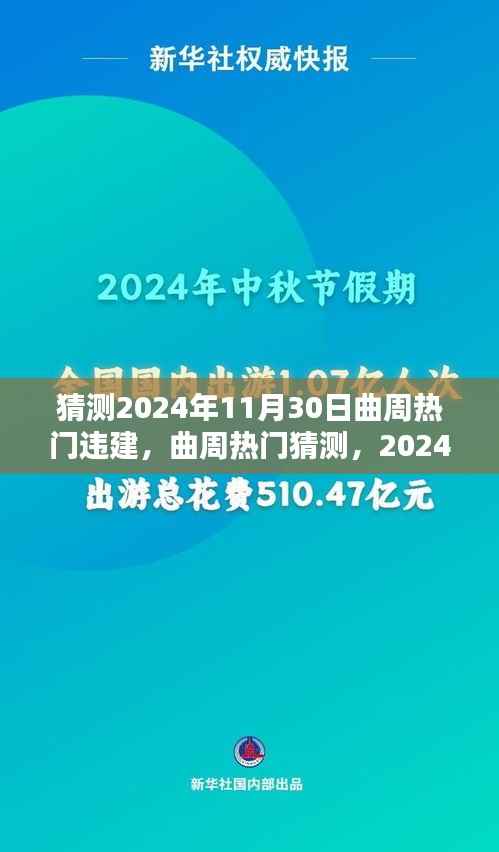 揭秘曲周未来热门违建蓝图,预测曲周违建趋势与热门区域展望(2024年)