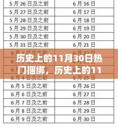 历史上的11月30日热门捆绑,与自然美景的邂逅之旅回顾