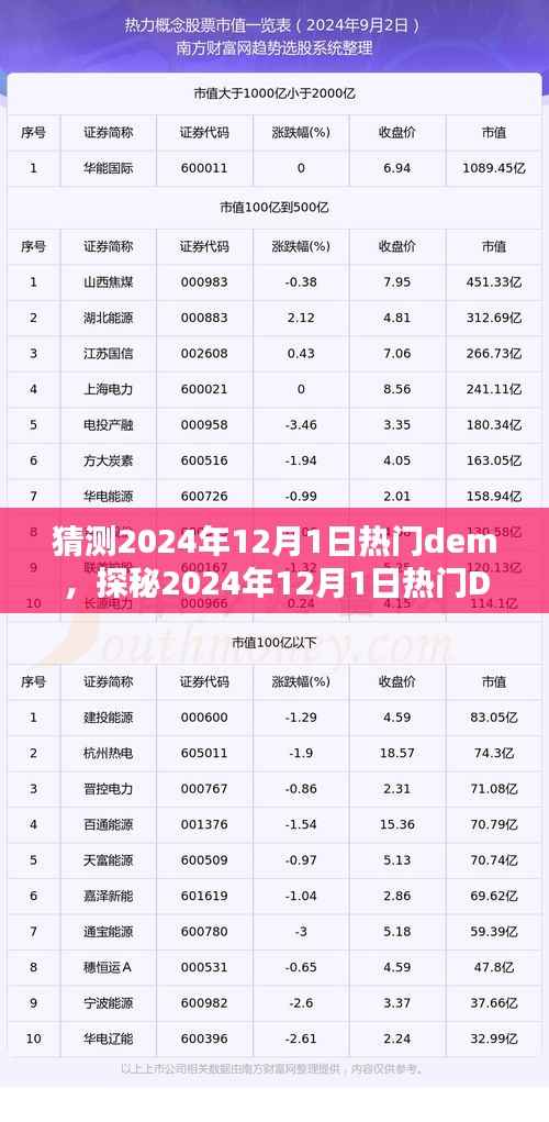 探秘2024年12月1日热门DEM小巷，特色小店的奇遇与隐藏瑰宝揭秘