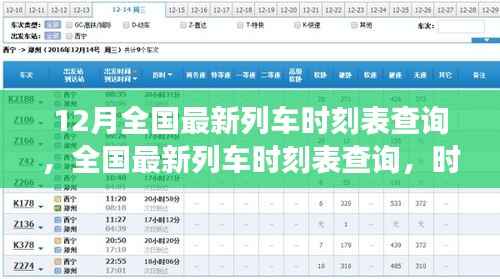 全国最新列车时刻表查询,时代变迁与出行革新同步前行