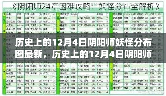 大张挞伐 第3页