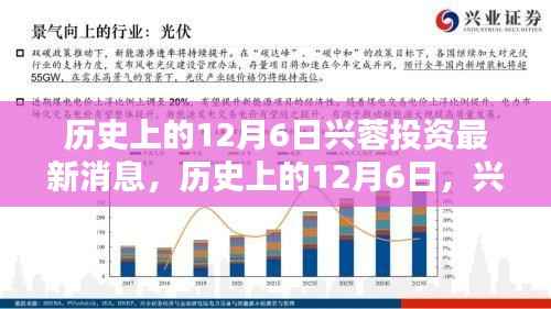历史上的12月6日兴蓉投资消息综述，最新消息一览