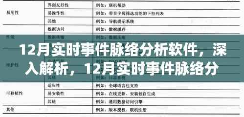 12月实时事件脉络分析软件深度解析,功能与应用探讨