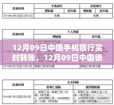 中国银行手机银行实时转账,便捷与挑战并存