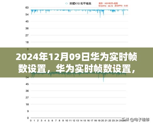 华为实时帧数设置深度解析，观点阐述与探讨（2024年12月09日）