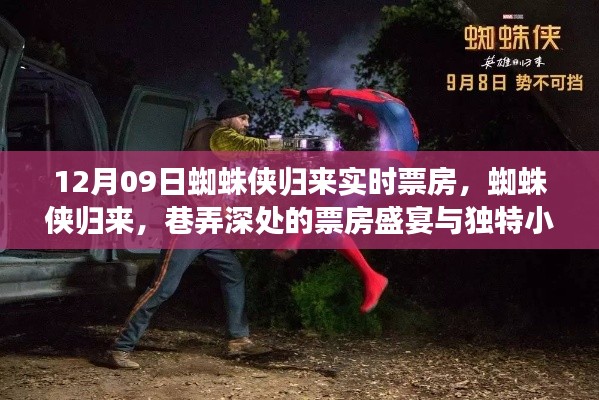 蜘蛛侠归来,巷弄深处的票房盛宴与独特小店的奇妙邂逅(12月09日实时票房)