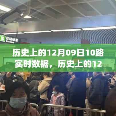 历史上的12月09日深度解读,10路实时数据的意义与影响