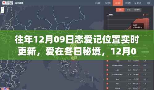 12月09日恋爱记，冬日秘境的自然探险之旅