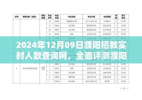 行疾如飞 第3页