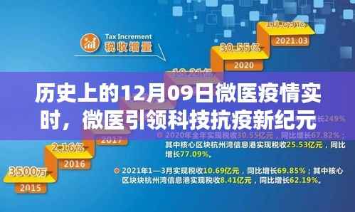 推襟送抱 第4页