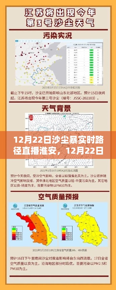 淮安沙尘暴实时路径直播全面评测与介绍，深度剖析沙尘暴现象及影响