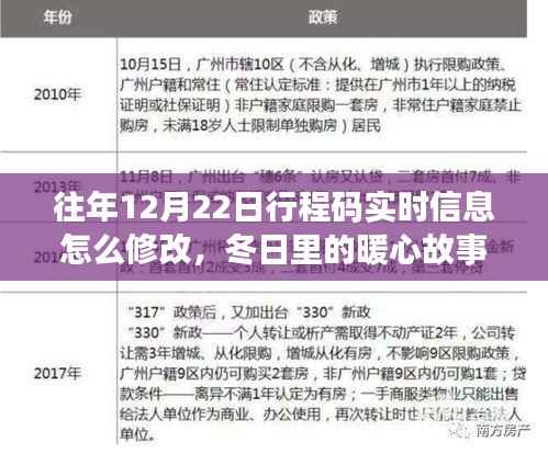 张袂成阴 第2页