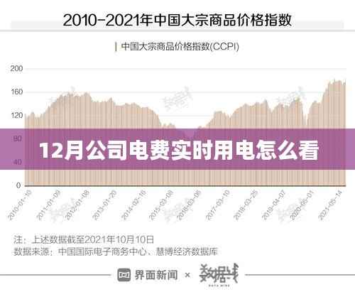 接连不断 第3页