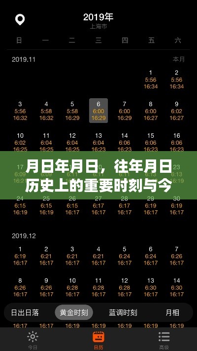 时光交错，历史重要时刻与今日F牌实时报价的融合