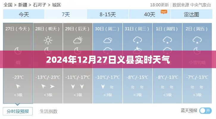 义县天气预报,最新实时天气信息(日期)