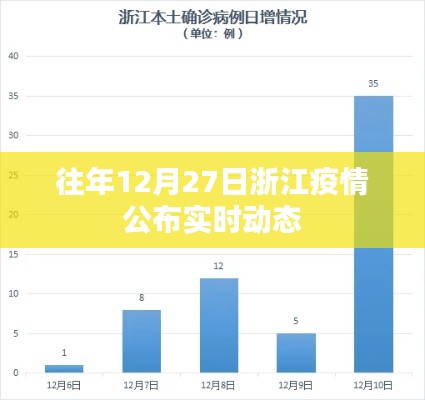 富贵不能淫 第2页