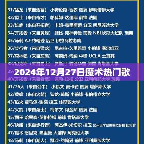 『魔术盛典,2024年热门歌曲回顾』