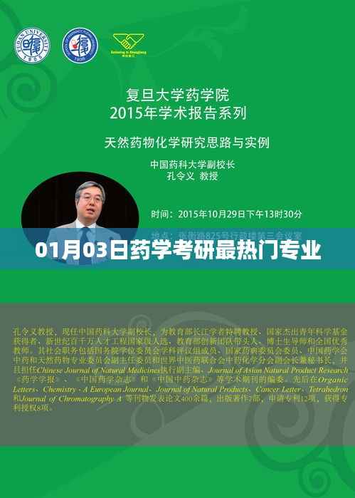 药学考研热门专业解析