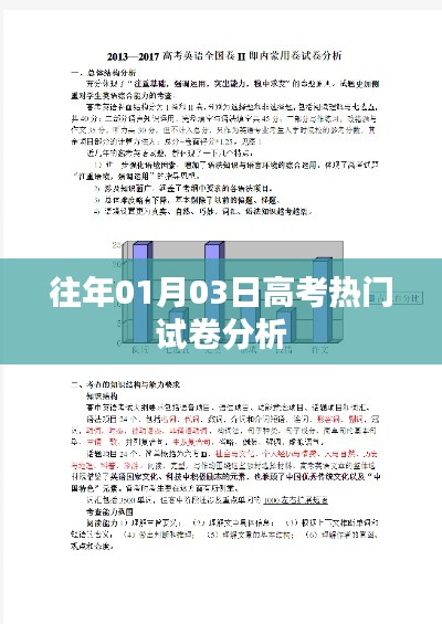 高考热门试卷分析,历年趋势解读