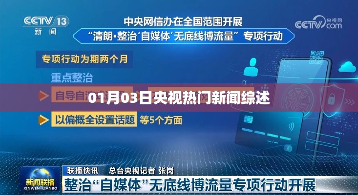 央视新闻综述,最新热点报道速递