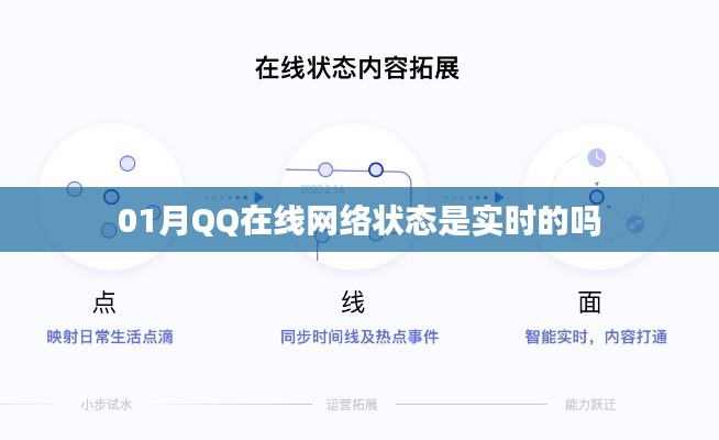 QQ在线实时网络状态解析