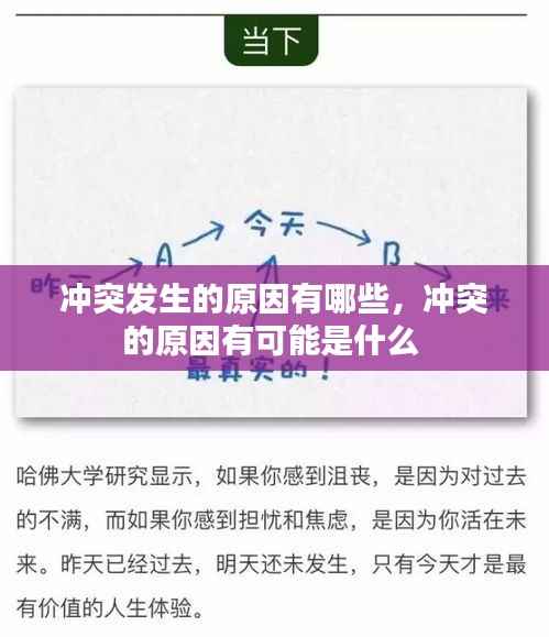 冲突发生的原因有哪些,冲突的原因有可能是什么