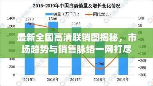 最新全国高清联销图揭秘,市场趋势与销售脉络一网打尽