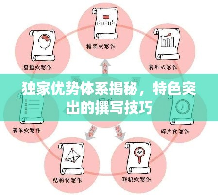 衣不兼彩 第2页