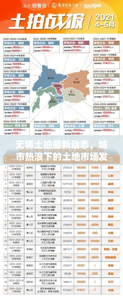 小鸟伊人 第2页