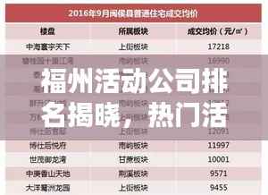 福州活动公司排名揭晓,热门活动策划公司榜单出炉!