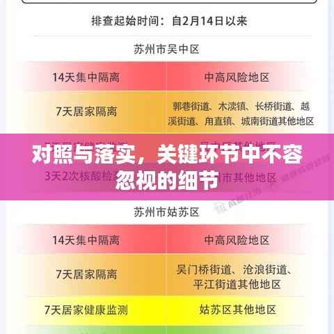 对照与落实,关键环节中不容忽视的细节