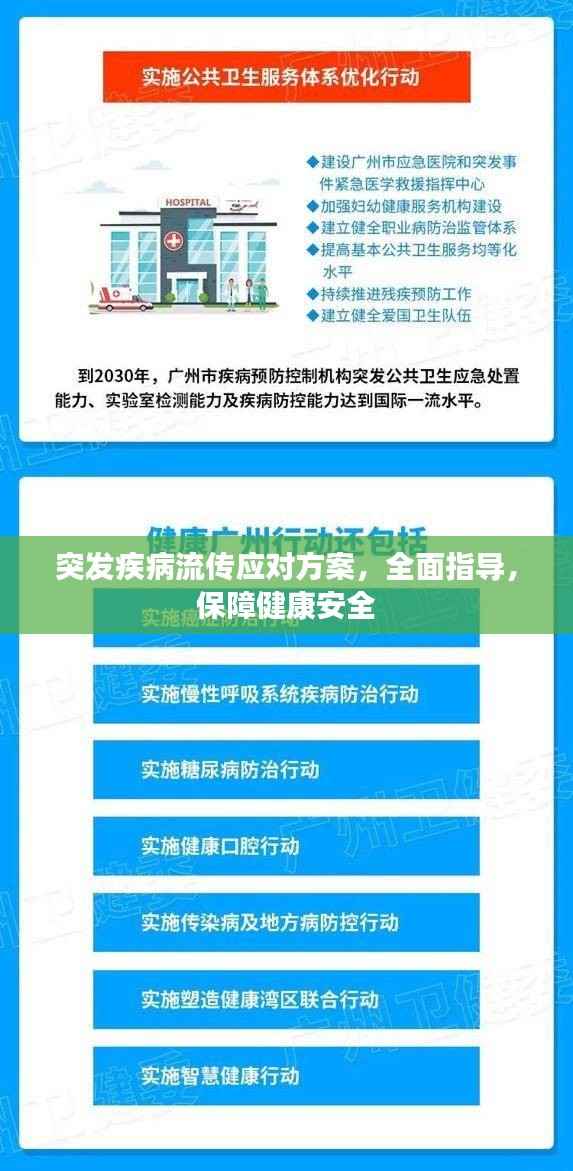 突发疾病流传应对方案,全面指导,保障健康安全