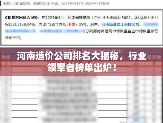 河南造价公司排名大揭秘，行业领军者榜单出炉！