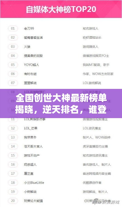 全国创世大神最新榜单揭晓,逆天排名,谁登巅峰?
