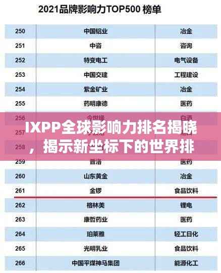 IXPP全球影响力排名揭晓,揭示新坐标下的世界排名